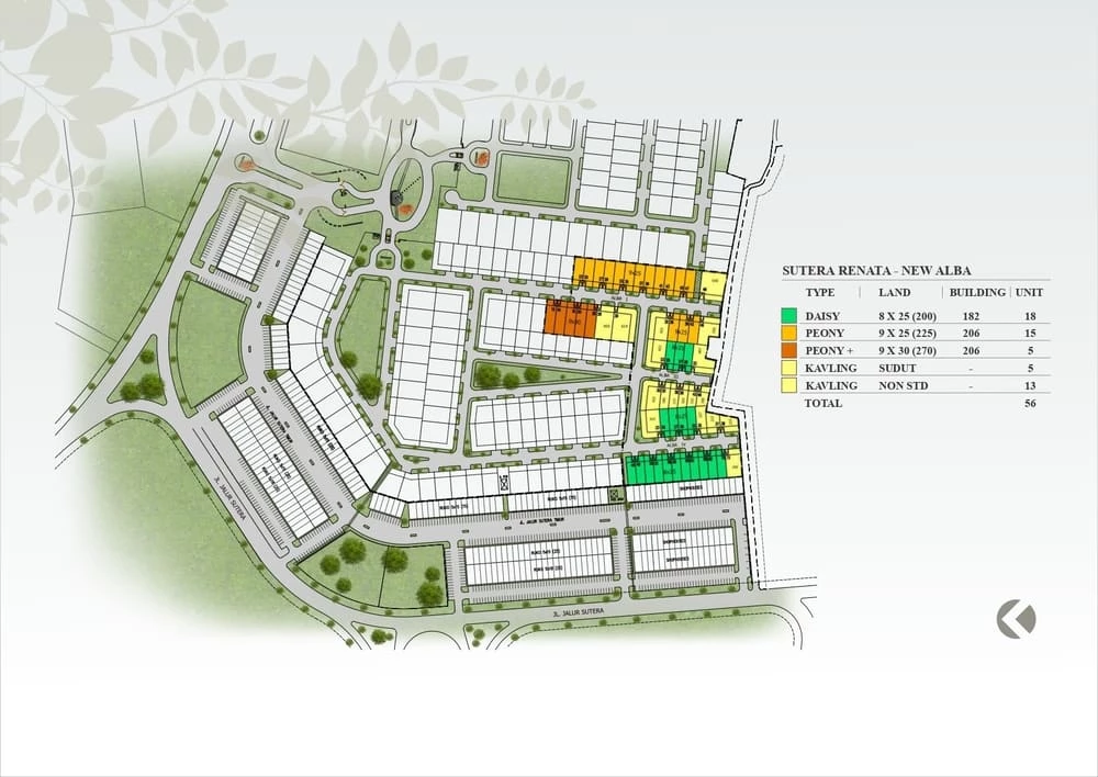 Site-Plan-New-Alba-Sutera-Renata